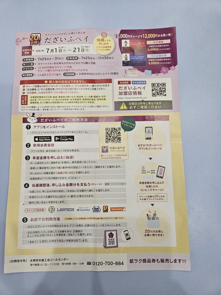 太宰府ペイのポスター裏