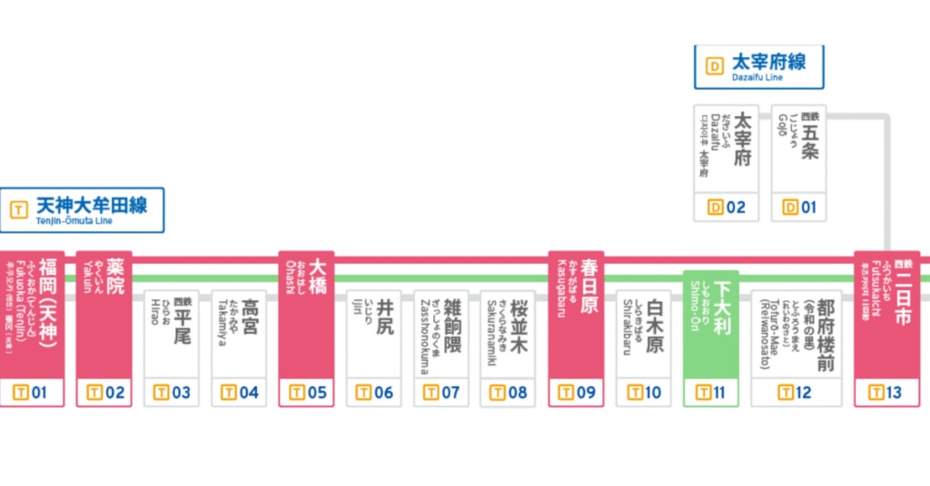 西鉄電車の路線図